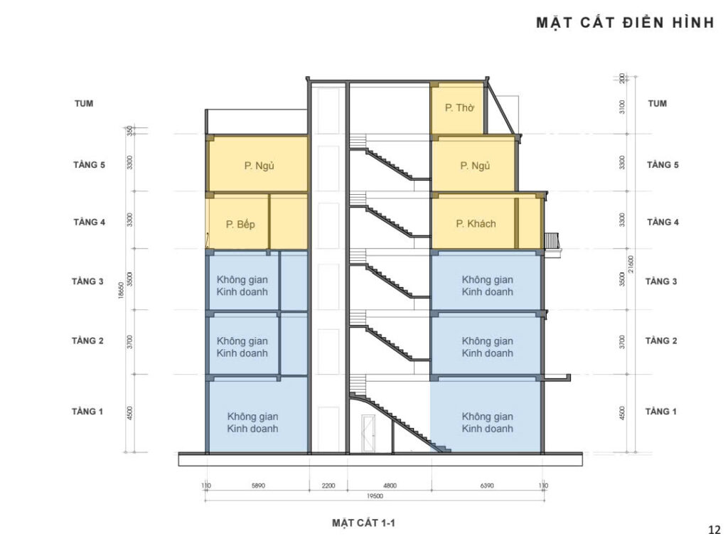 Thiết kế shophouse LK-05 và LK-06 Từ Sơn Garden City